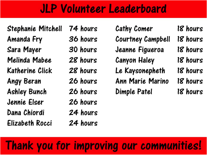 community impact february 2.png